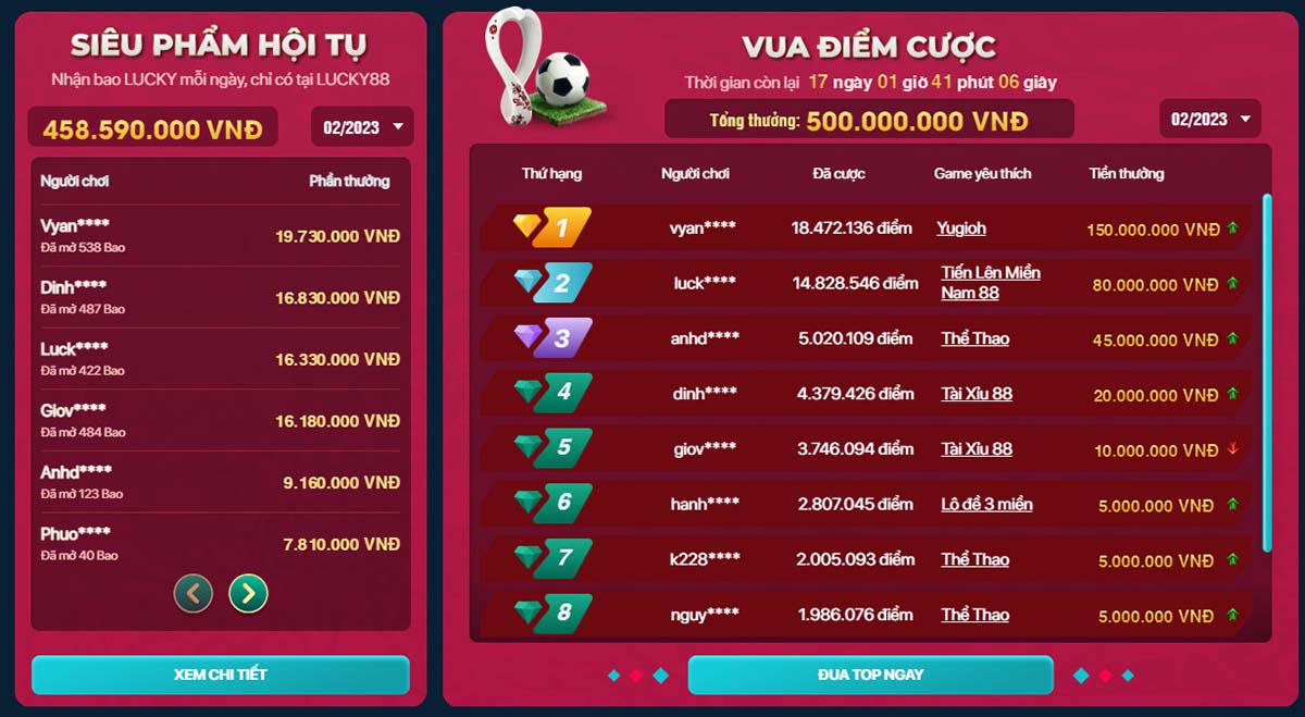 Rất đông người chơi khi tham gia nhà cái Lucky88